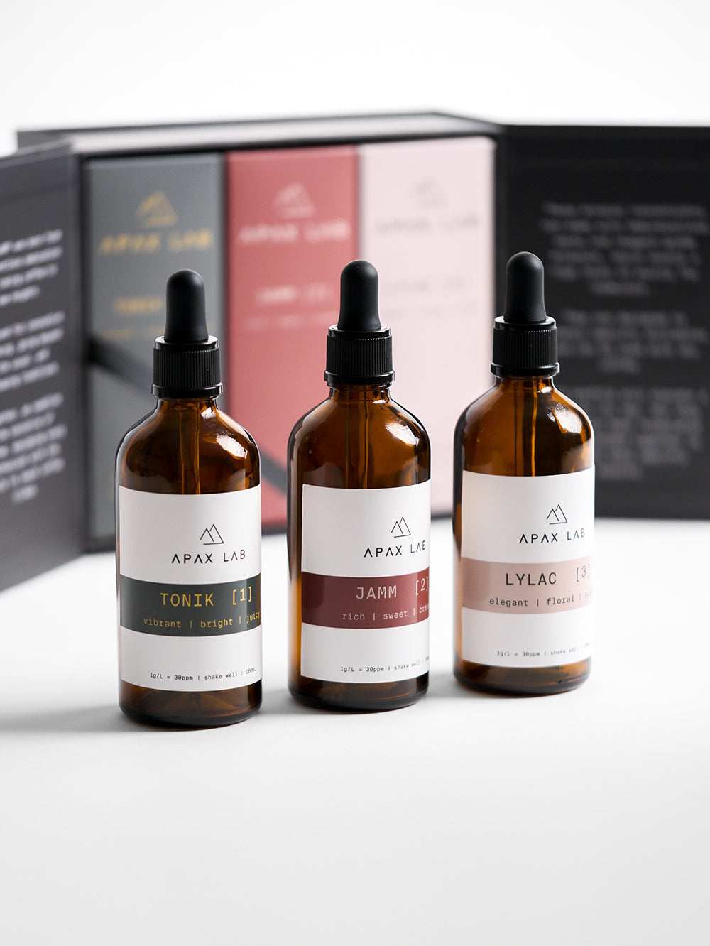 APAX Lab Box Set – Zest Specialty Coffee Roasters